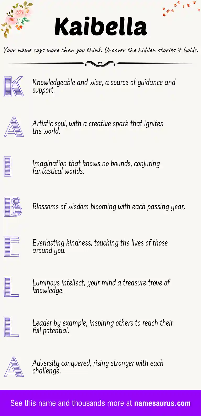 Acrostic poem about Kaibella.
