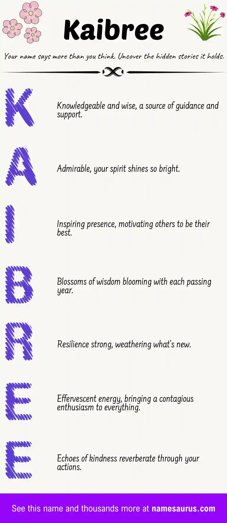 Acrostic poem about Kaibree.