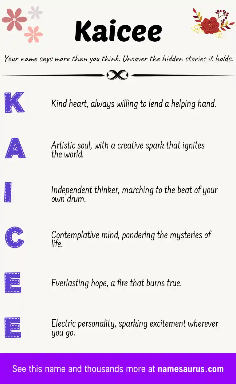 Acrostic poem about Kaicee.