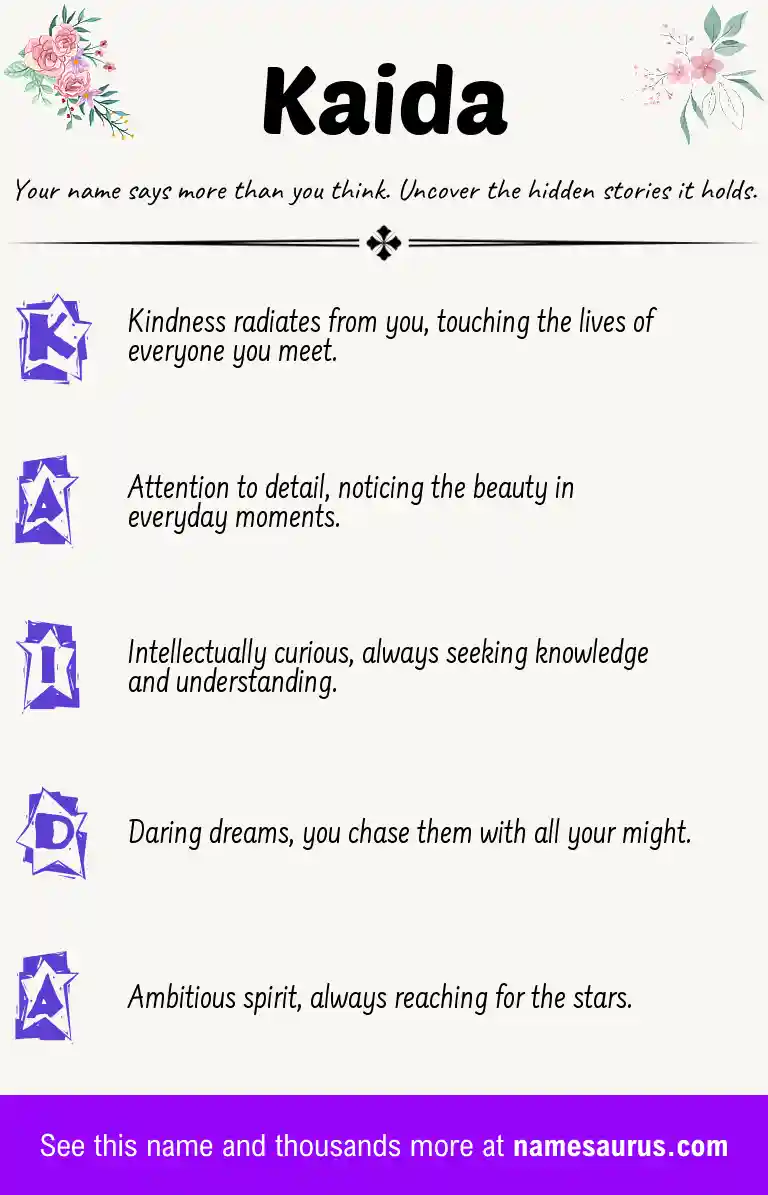 Acrostic poem about Kaida.