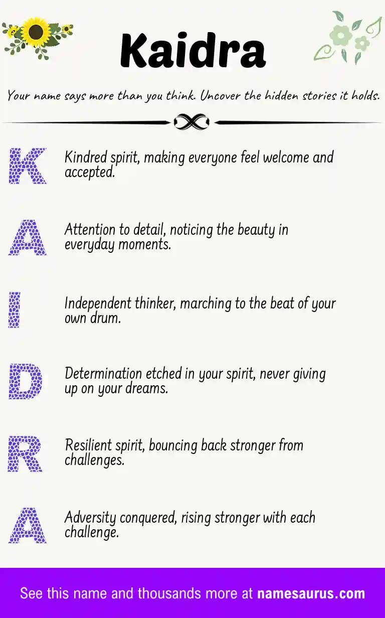 Acrostic poem about Kaidra.