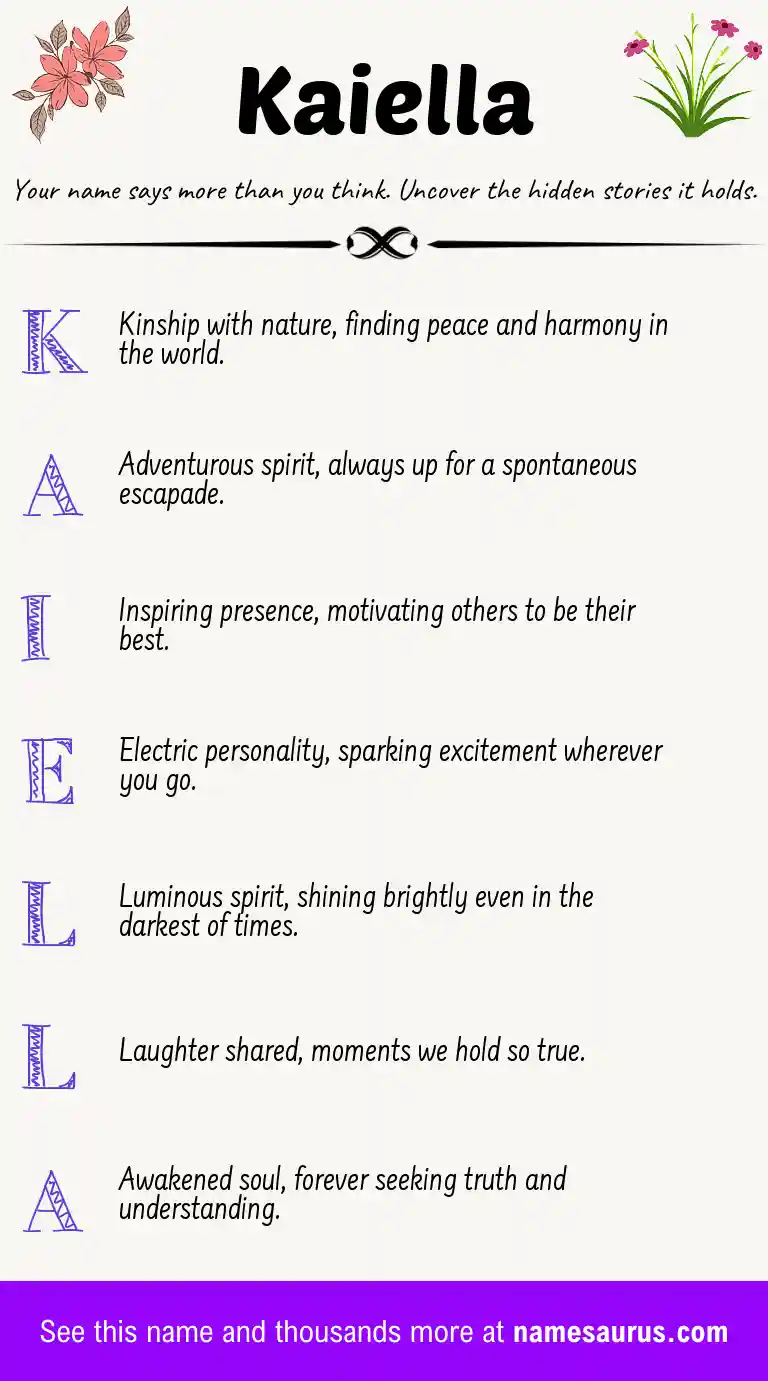 Acrostic poem about Kaiella.