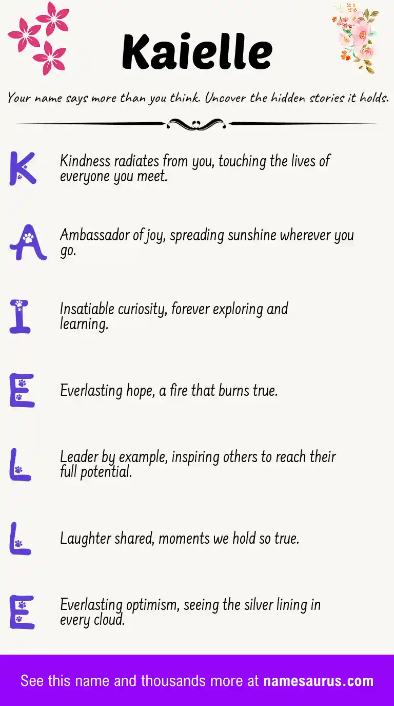 Acrostic poem about Kaielle.