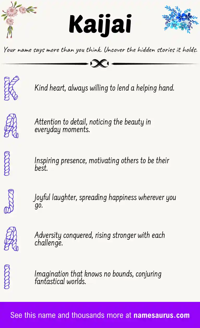 Acrostic poem about Kaijai.