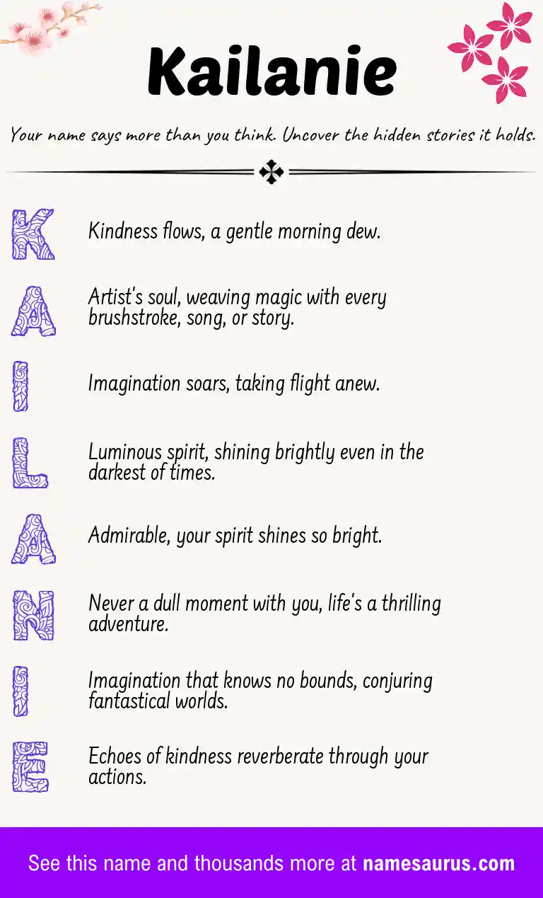 Acrostic poem about Kailanie.