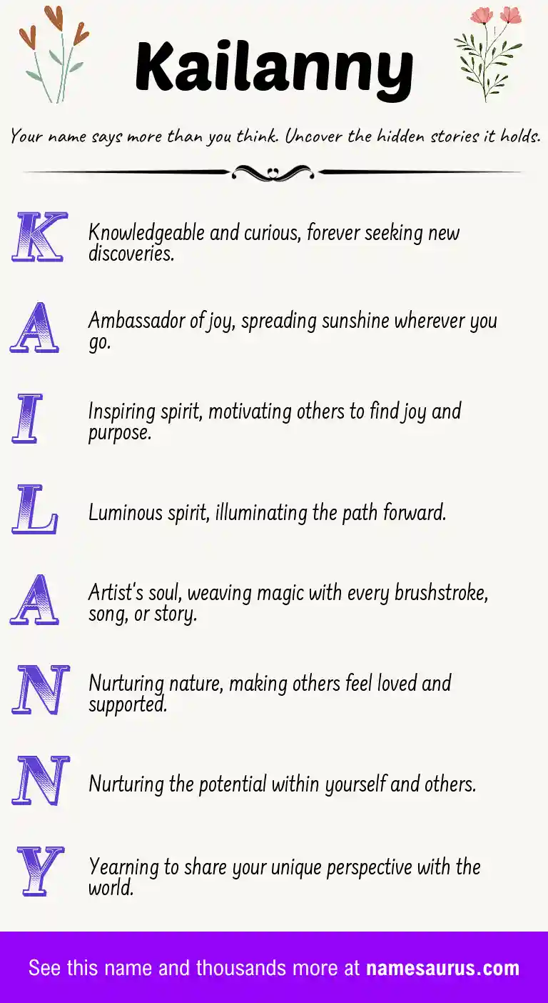 Acrostic poem about Kailanny.
