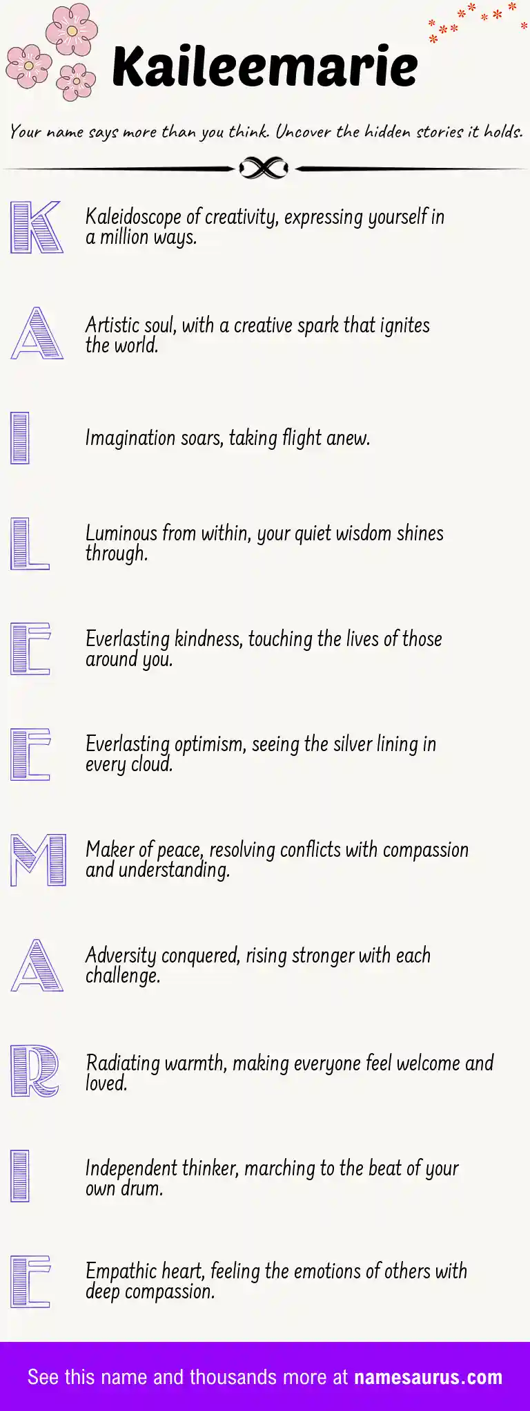 Acrostic poem about Kaileemarie.