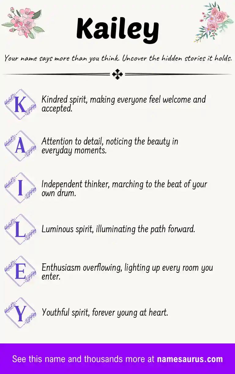 Acrostic poem about Kailey.
