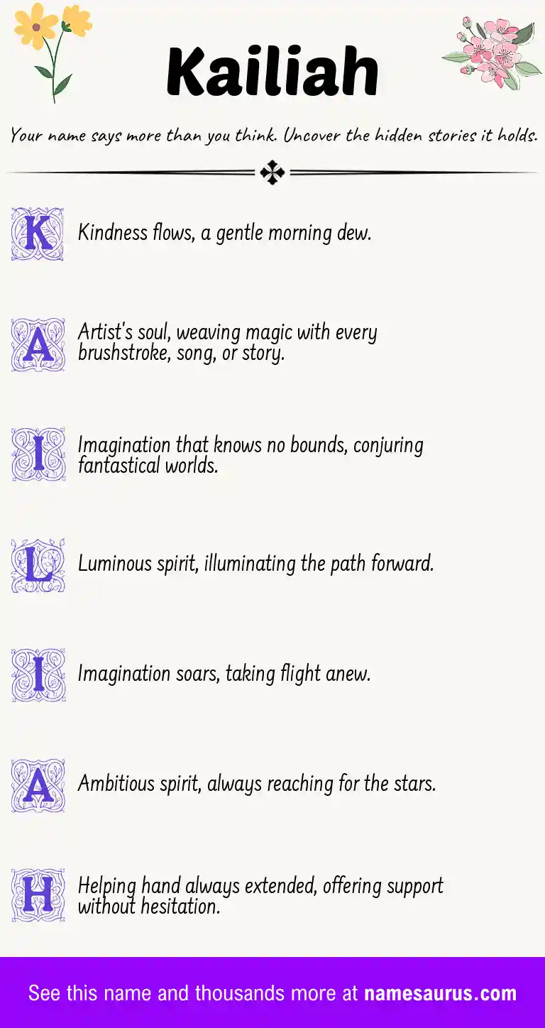 Acrostic poem about Kailiah.