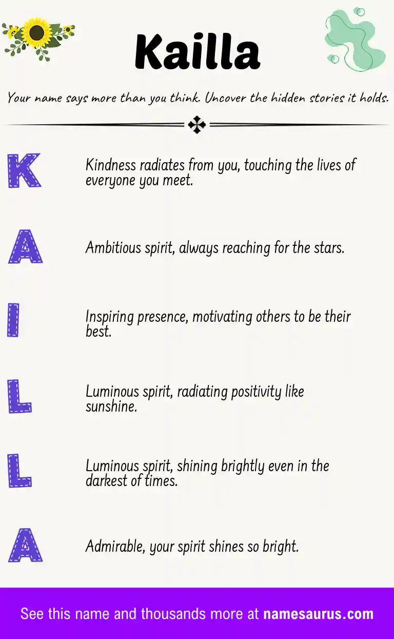 Acrostic poem about Kailla.