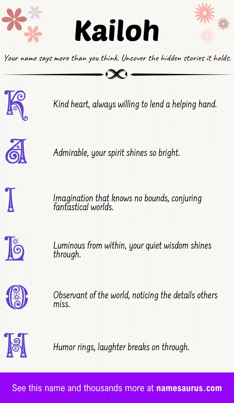 Acrostic poem about Kailoh.