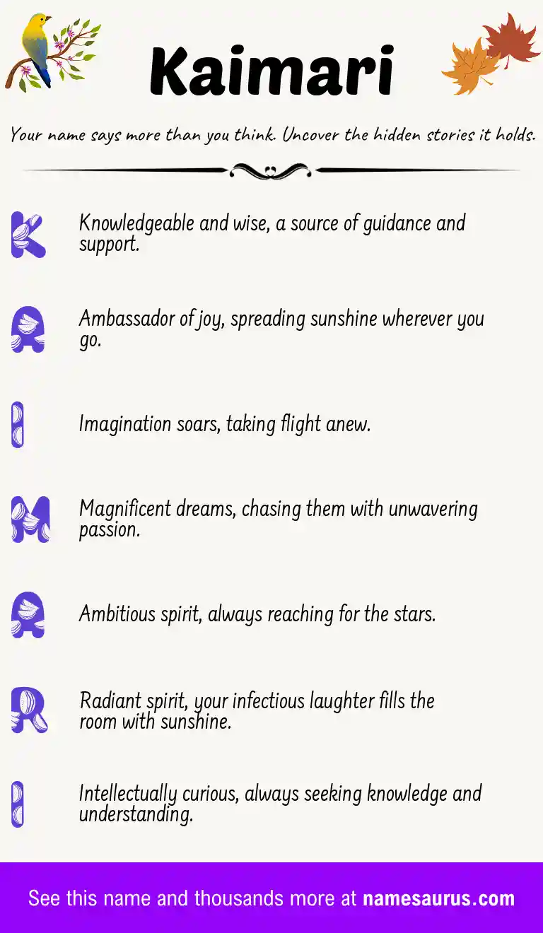Acrostic poem about Kaimari.