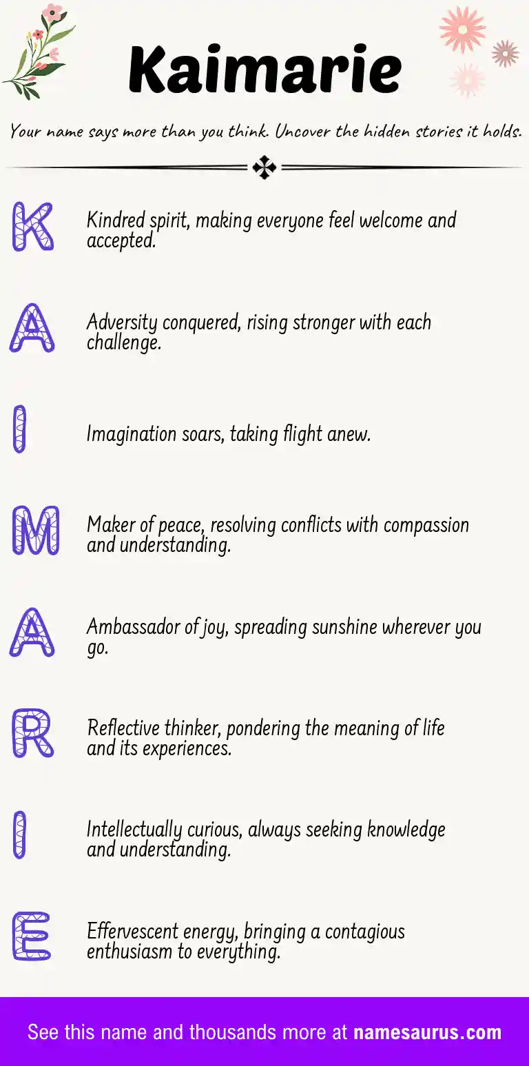Acrostic poem about Kaimarie.