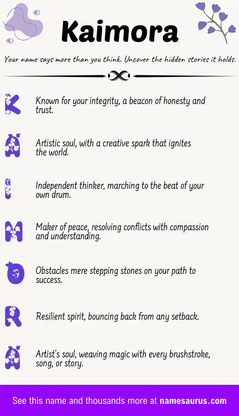 Acrostic poem about Kaimora.