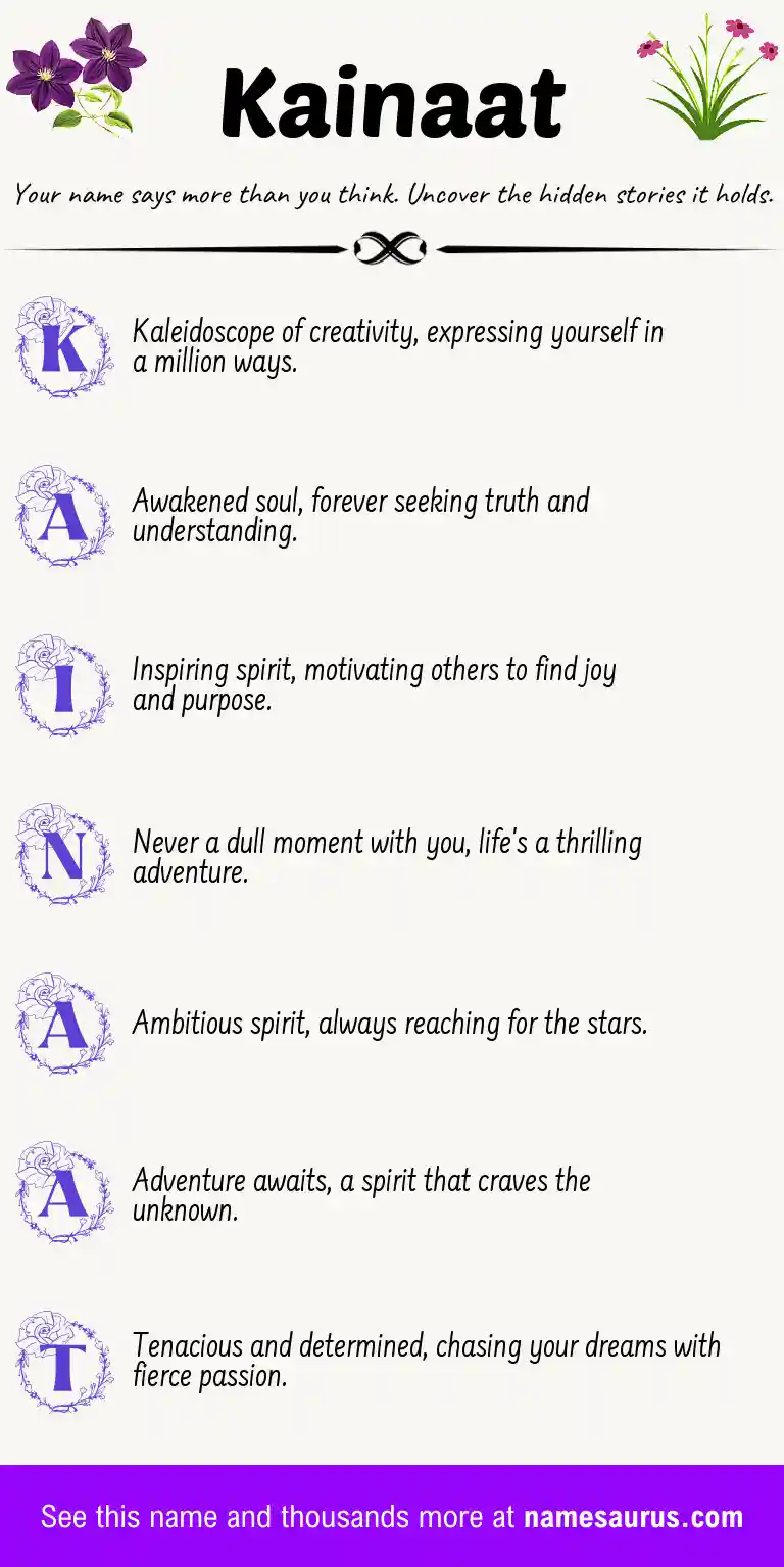 Acrostic poem about Kainaat.