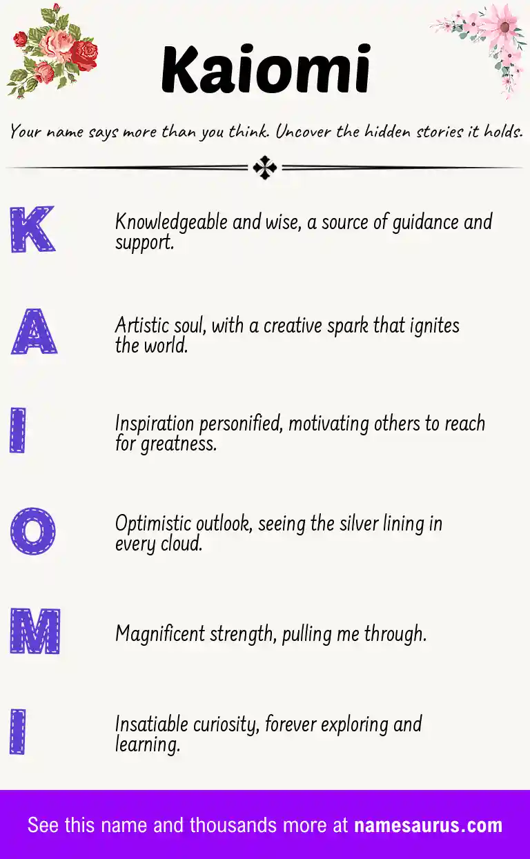 Acrostic poem about Kaiomi.