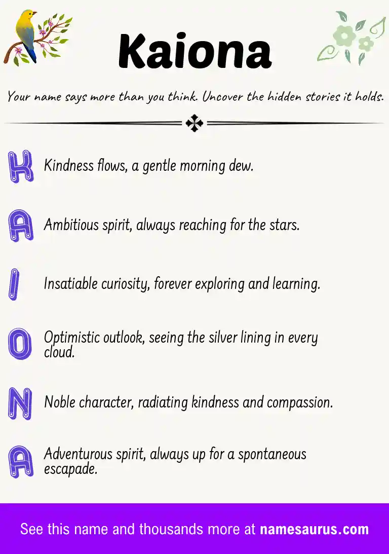 Acrostic poem about Kaiona.