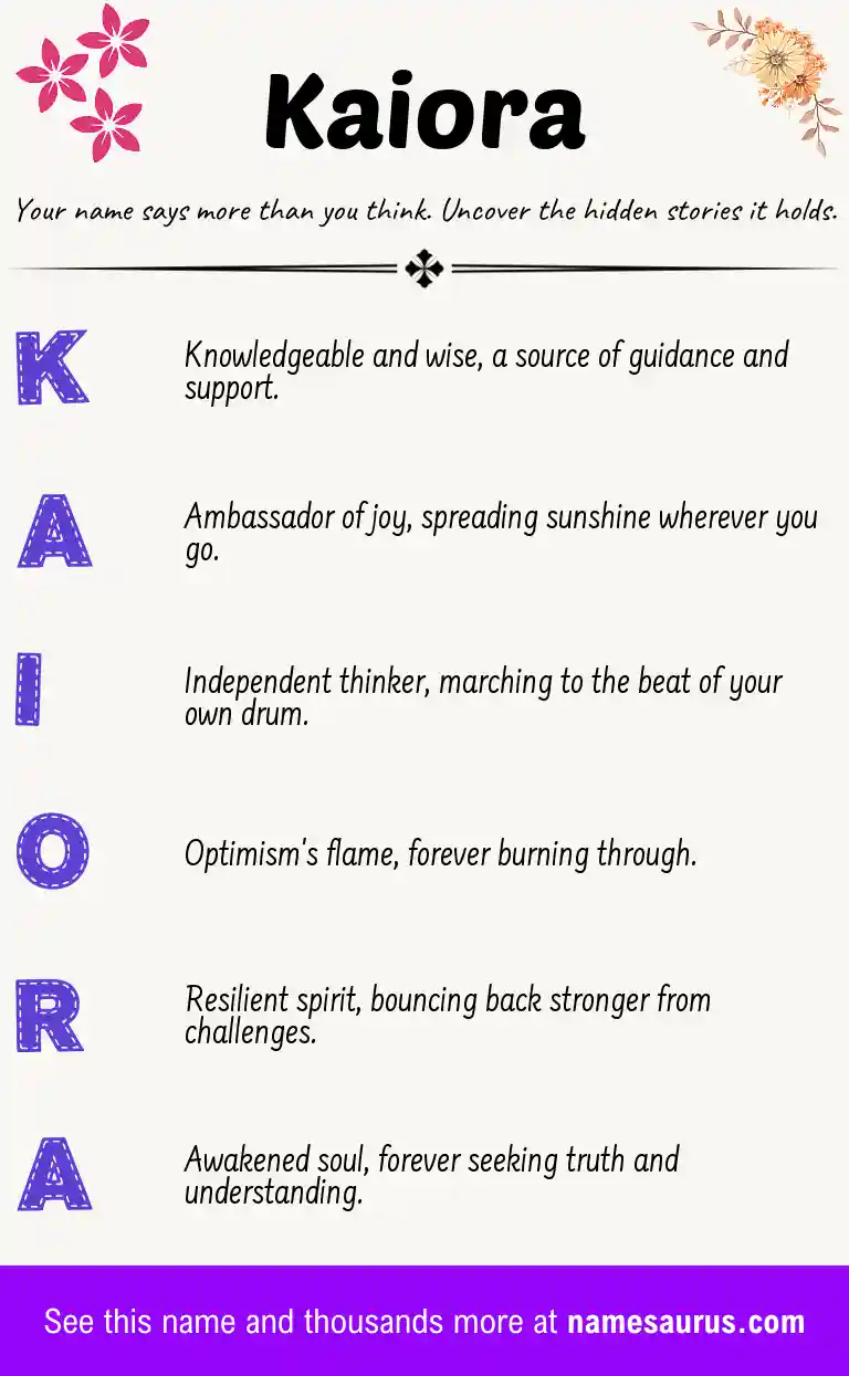Acrostic poem about Kaiora.