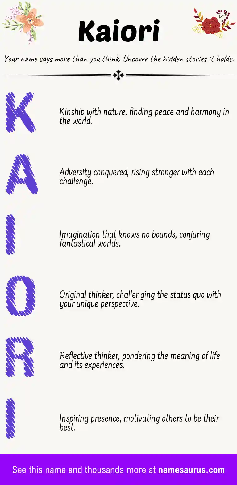 Acrostic poem about Kaiori.