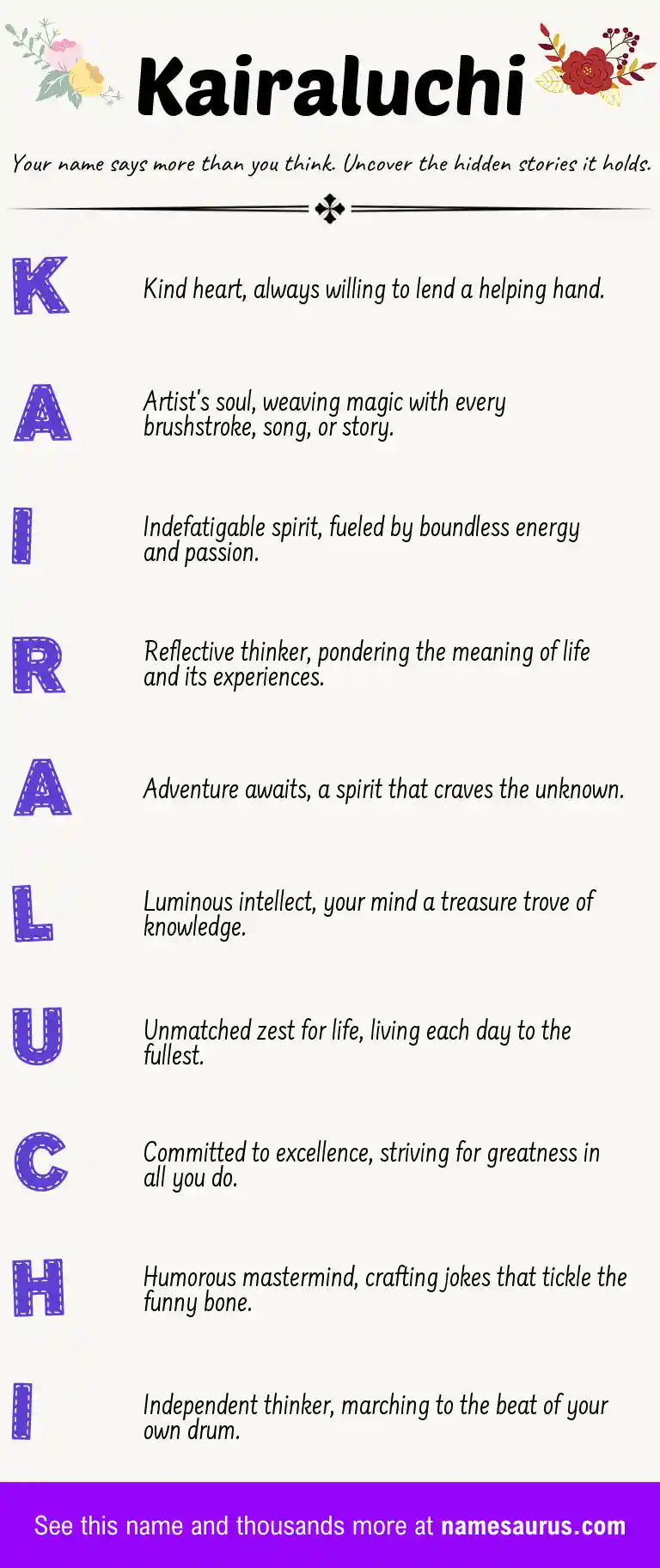 Acrostic poem about Kairaluchi.