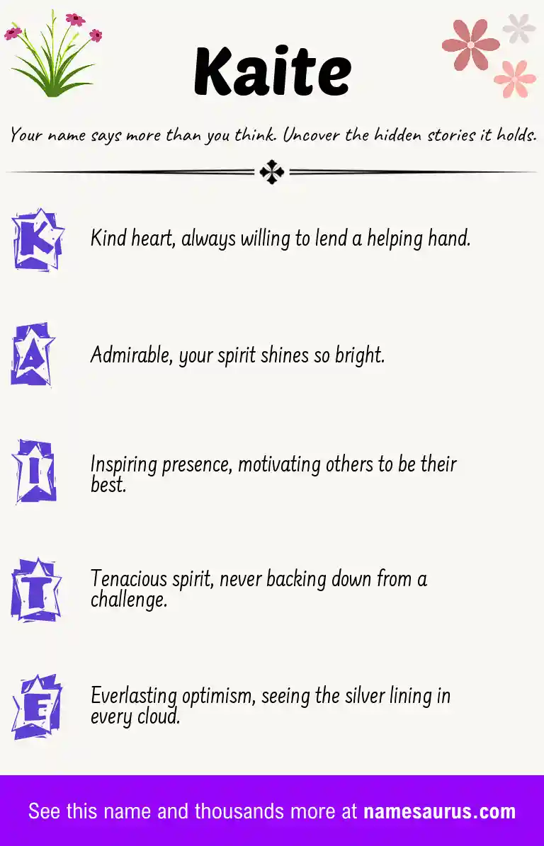 Acrostic poem about Kaite.