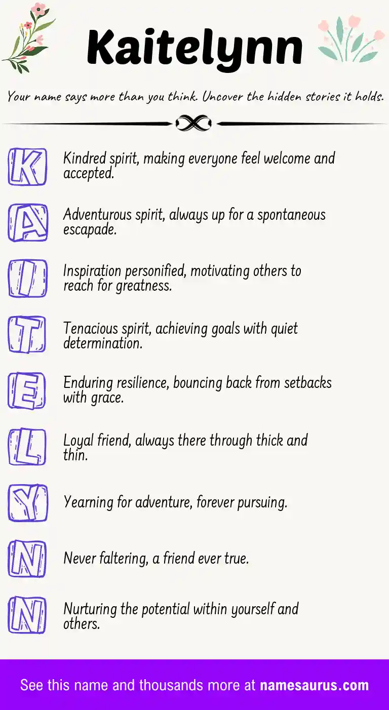 Acrostic poem about Kaitelynn.