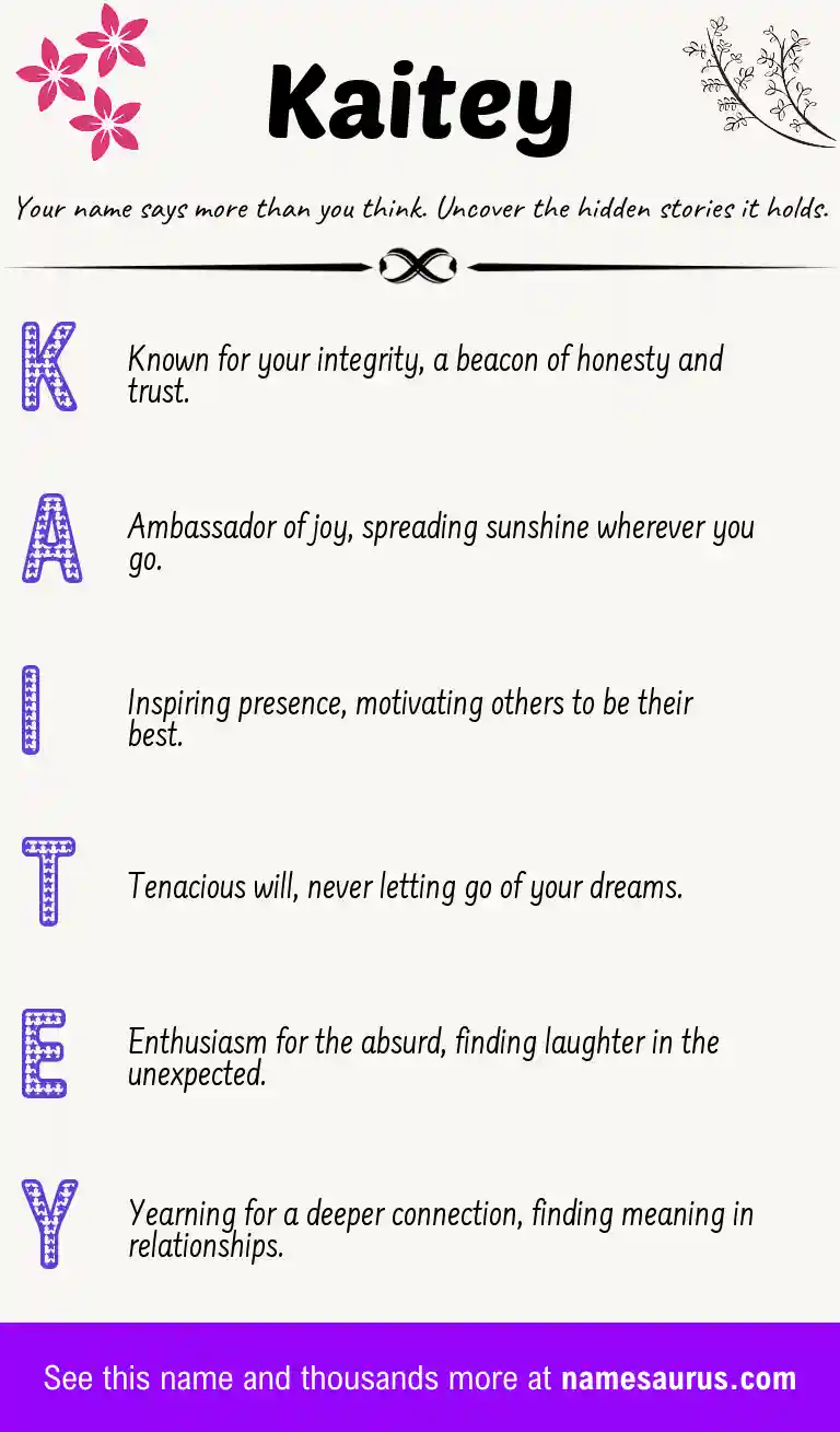 Acrostic poem about Kaitey.