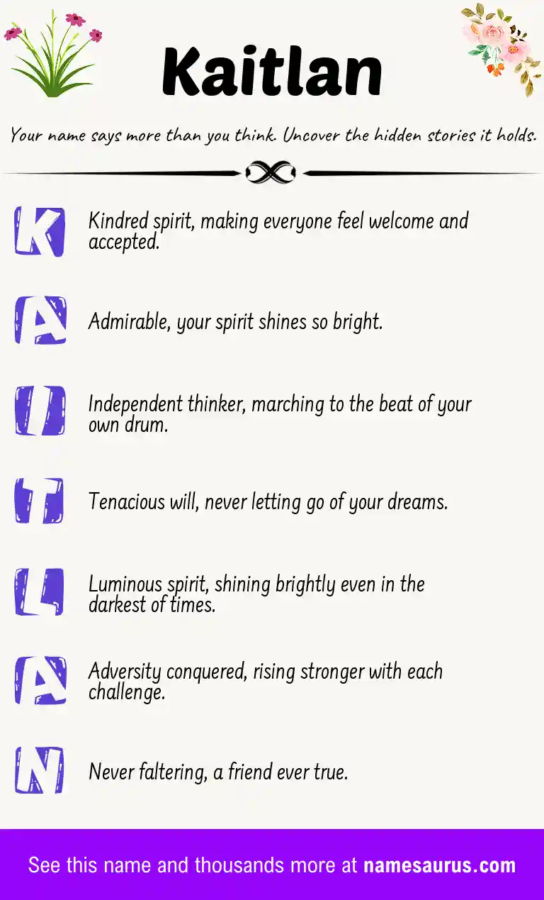 Acrostic poem about Kaitlan.