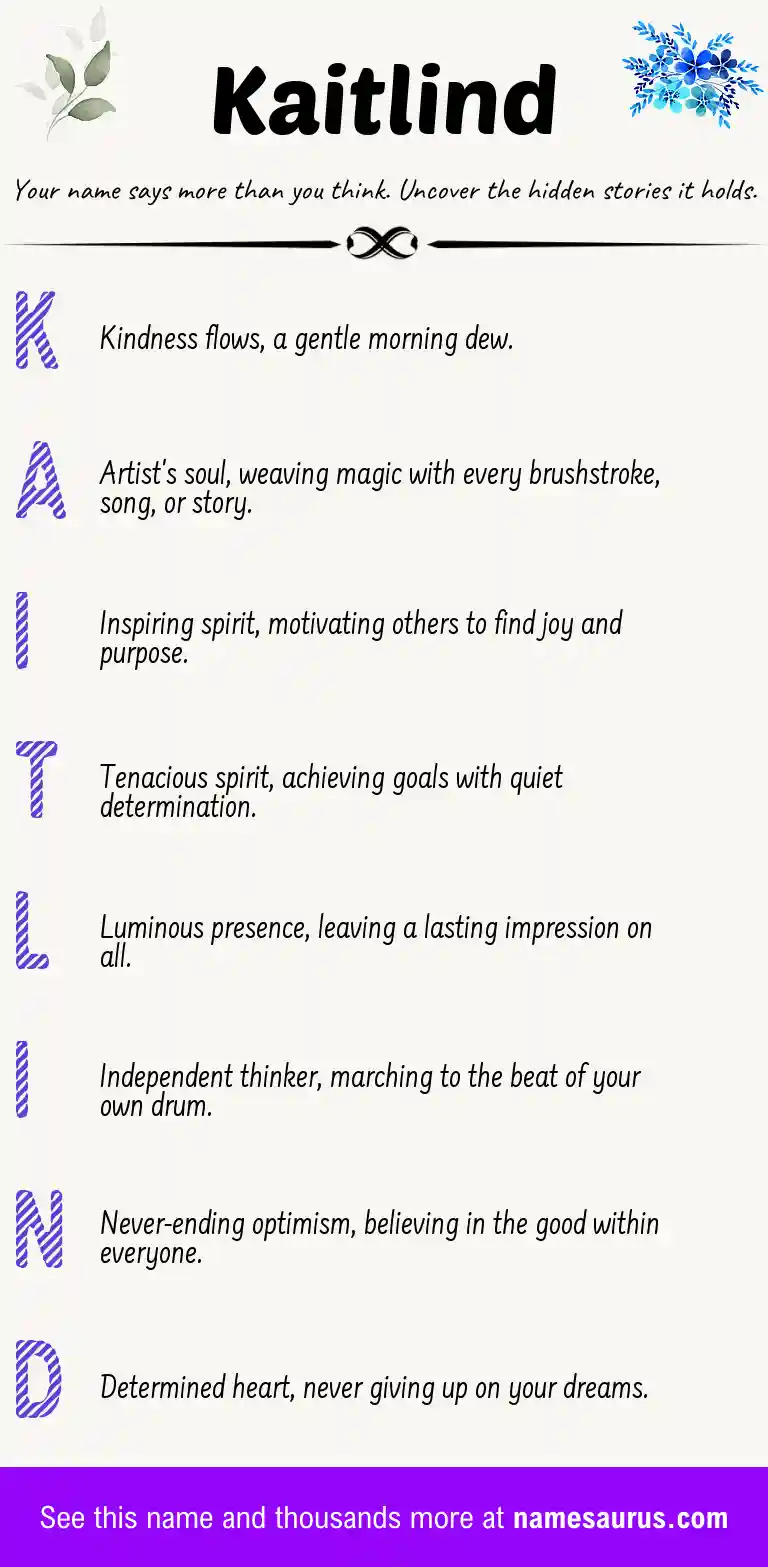 Acrostic poem about Kaitlind.