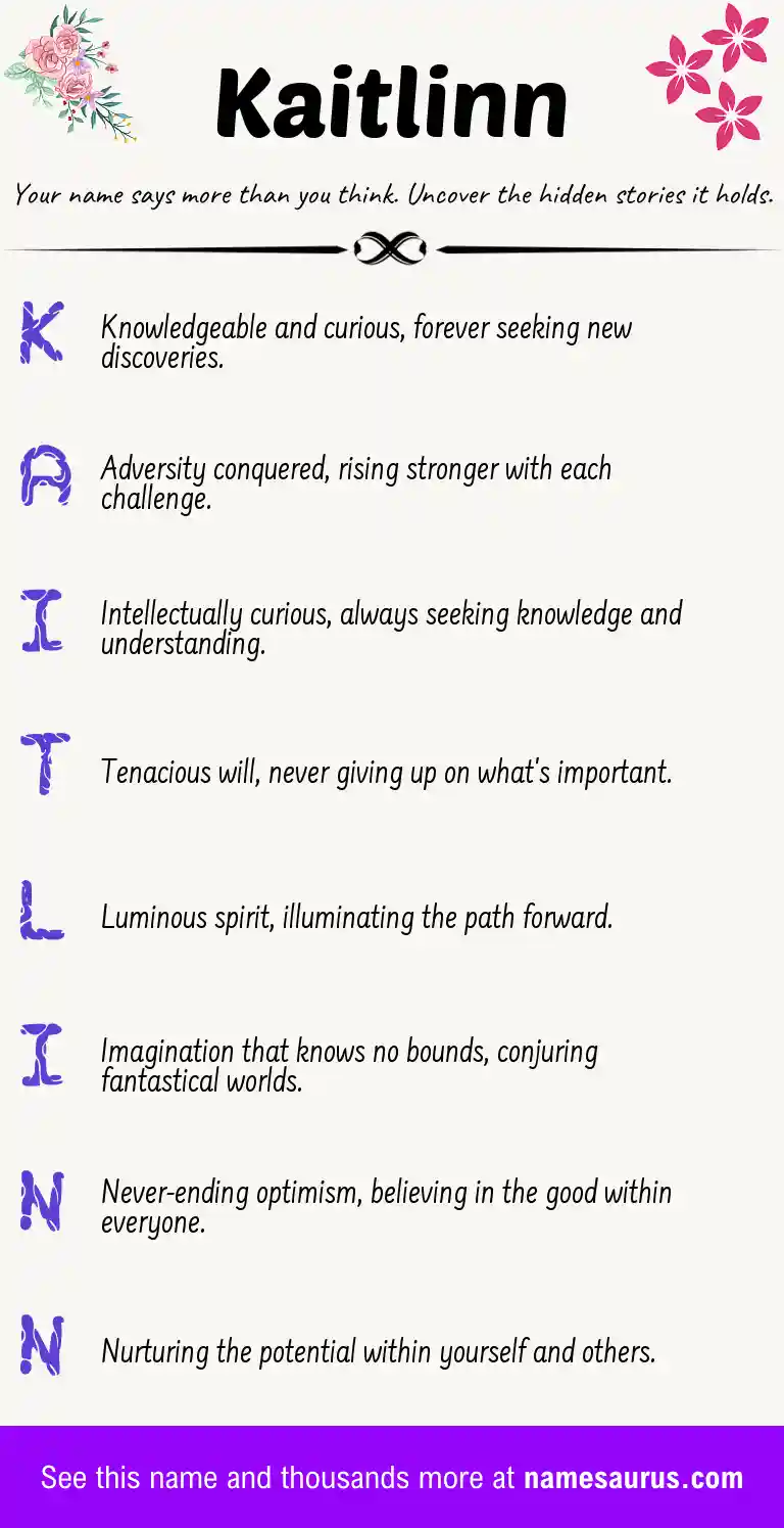 Acrostic poem about Kaitlinn.