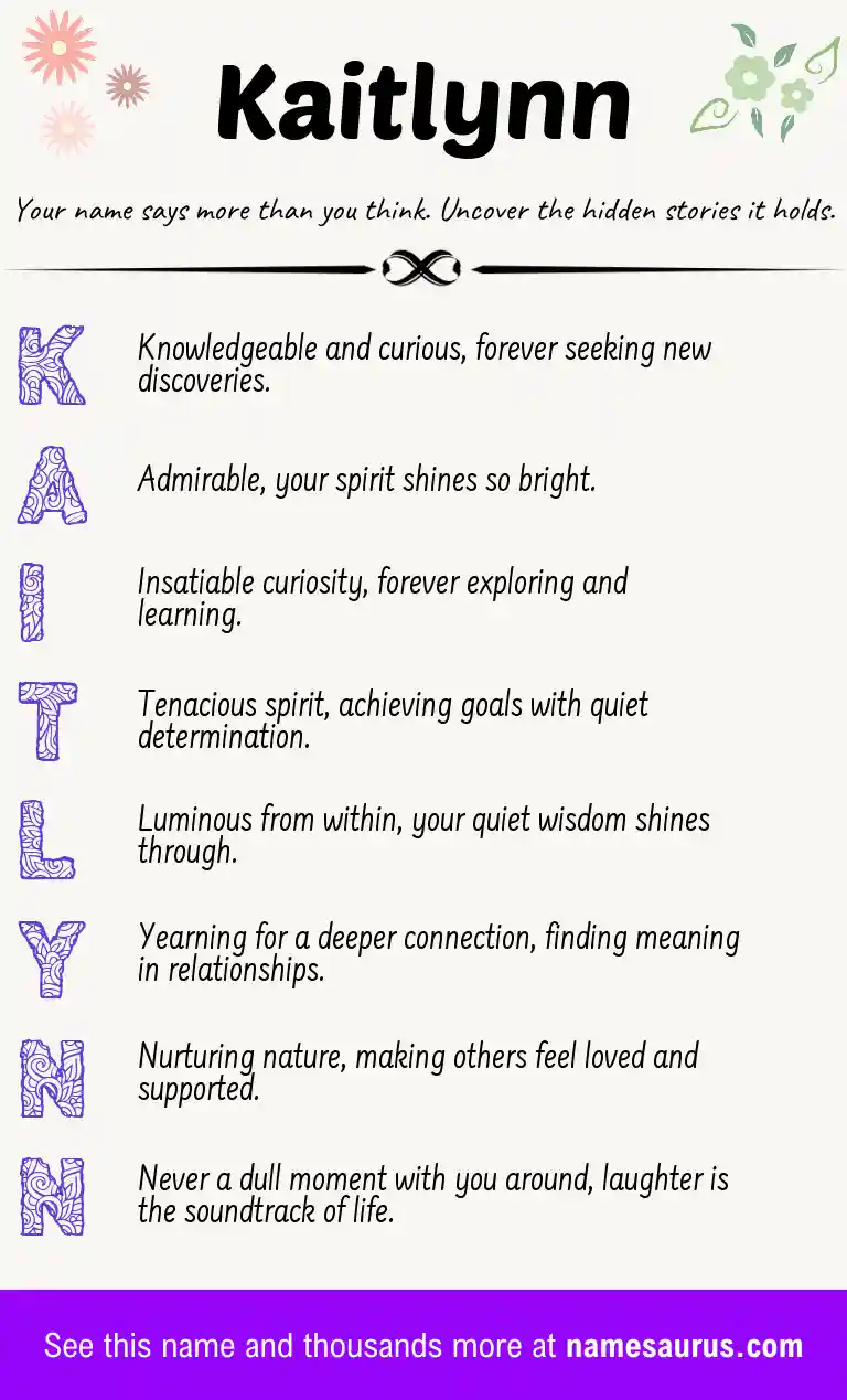 Acrostic poem about Kaitlynn.