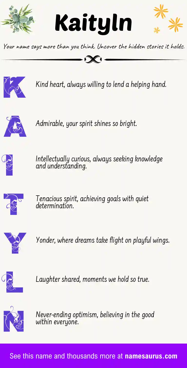Acrostic poem about Kaityln.