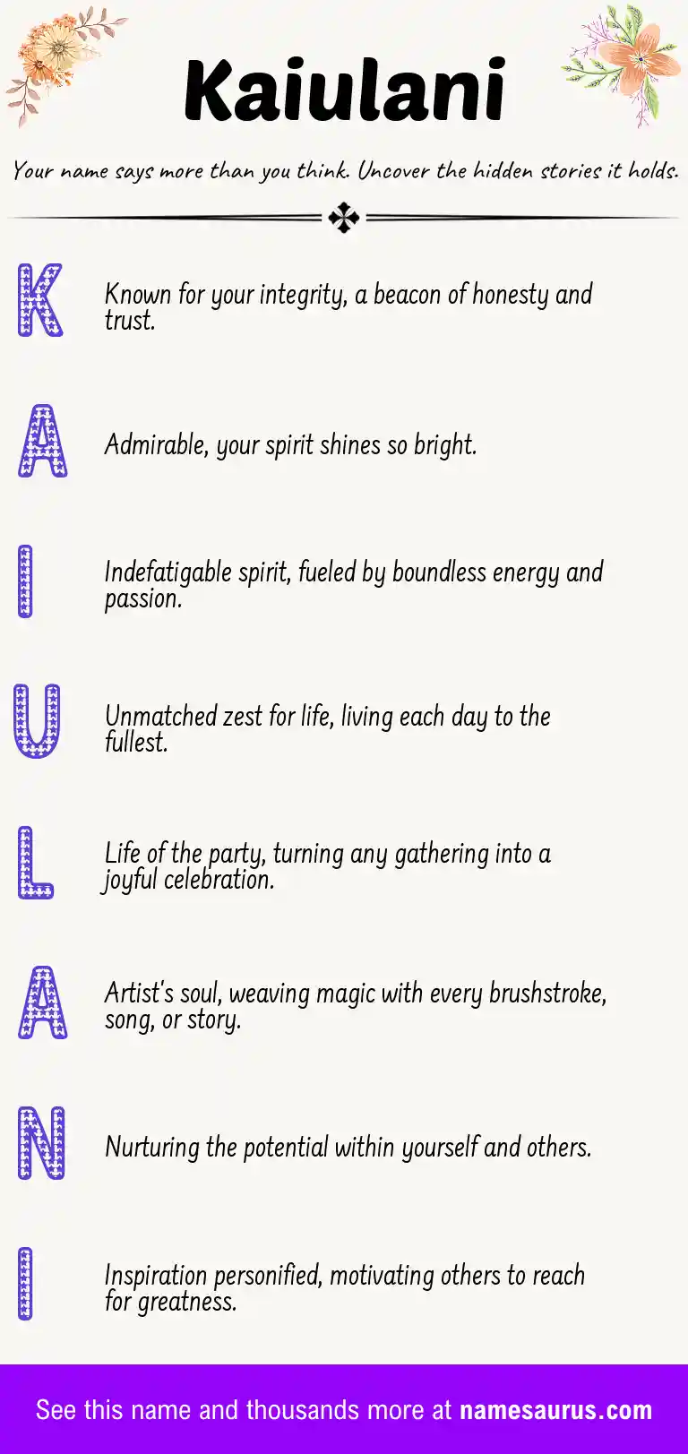 Acrostic poem about Kaiulani.