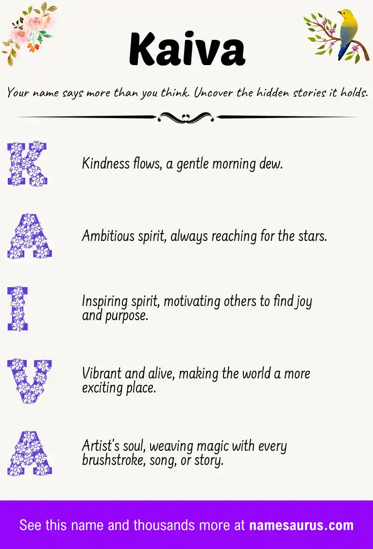 Acrostic poem about Kaiva.