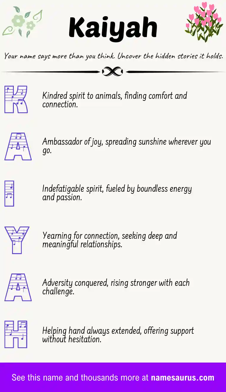 Acrostic poem about Kaiyah.