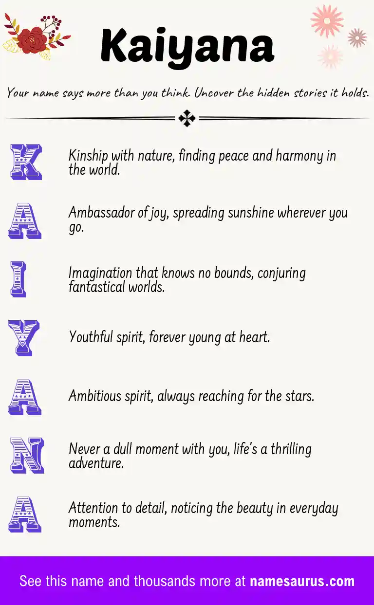 Acrostic poem about Kaiyana.