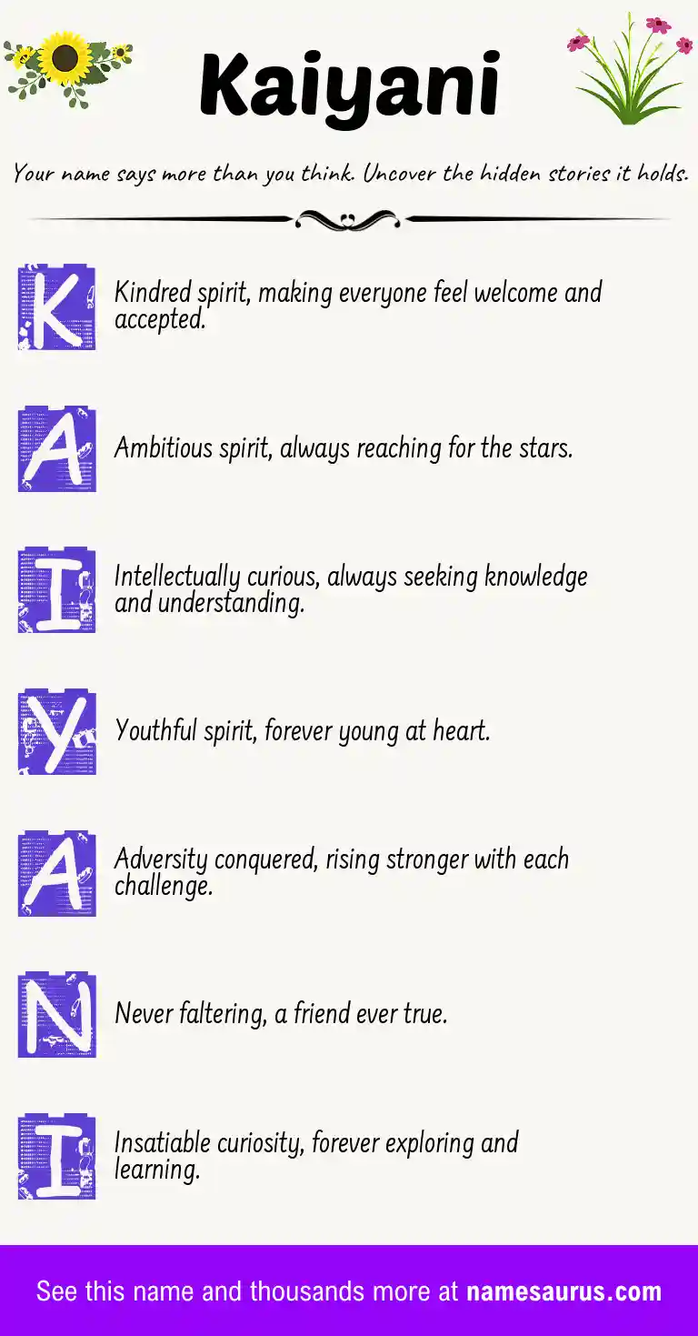 Acrostic poem about Kaiyani.