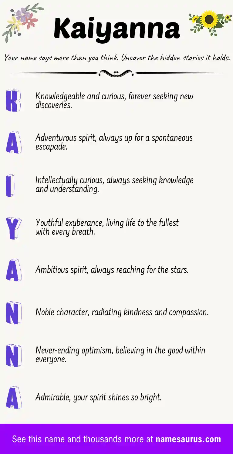 Acrostic poem about Kaiyanna.