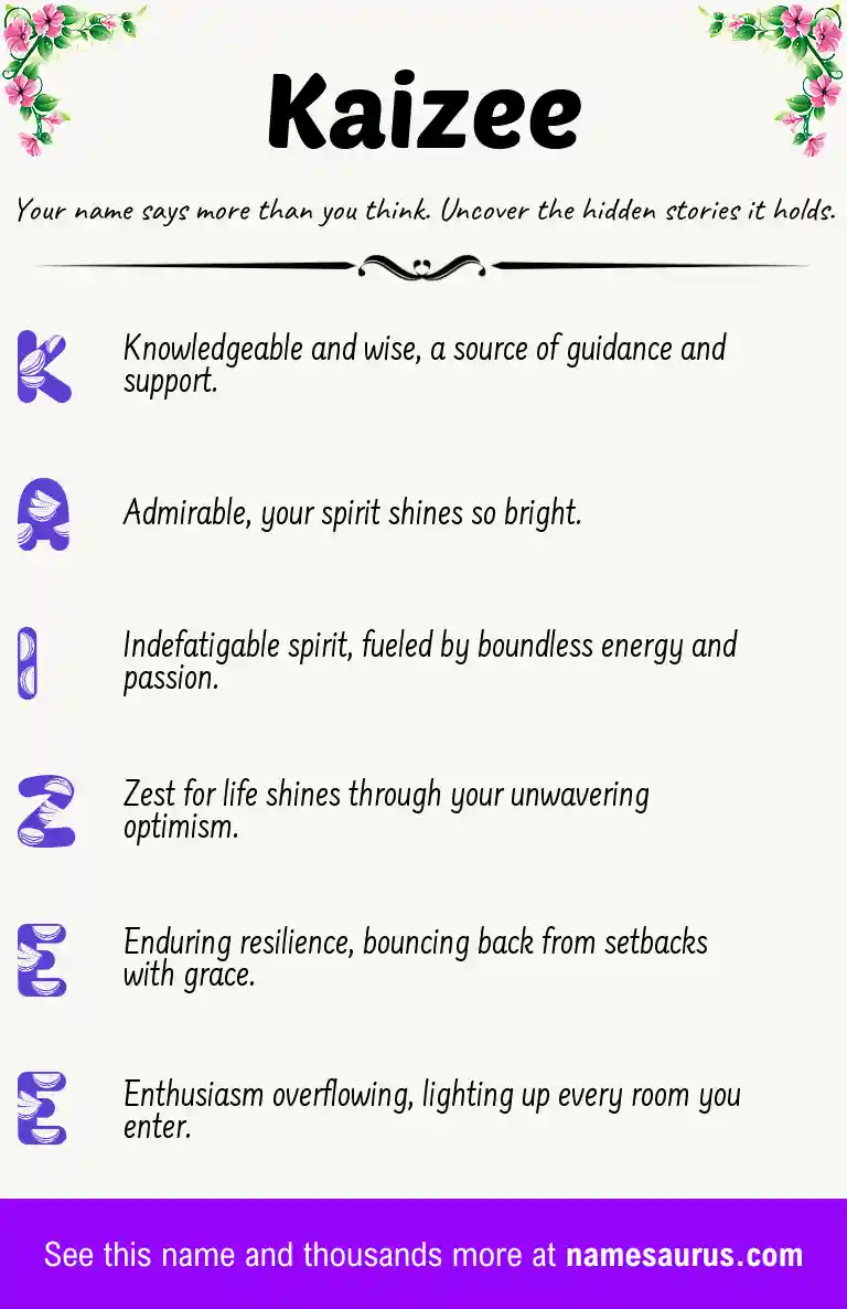 Acrostic poem about Kaizee.