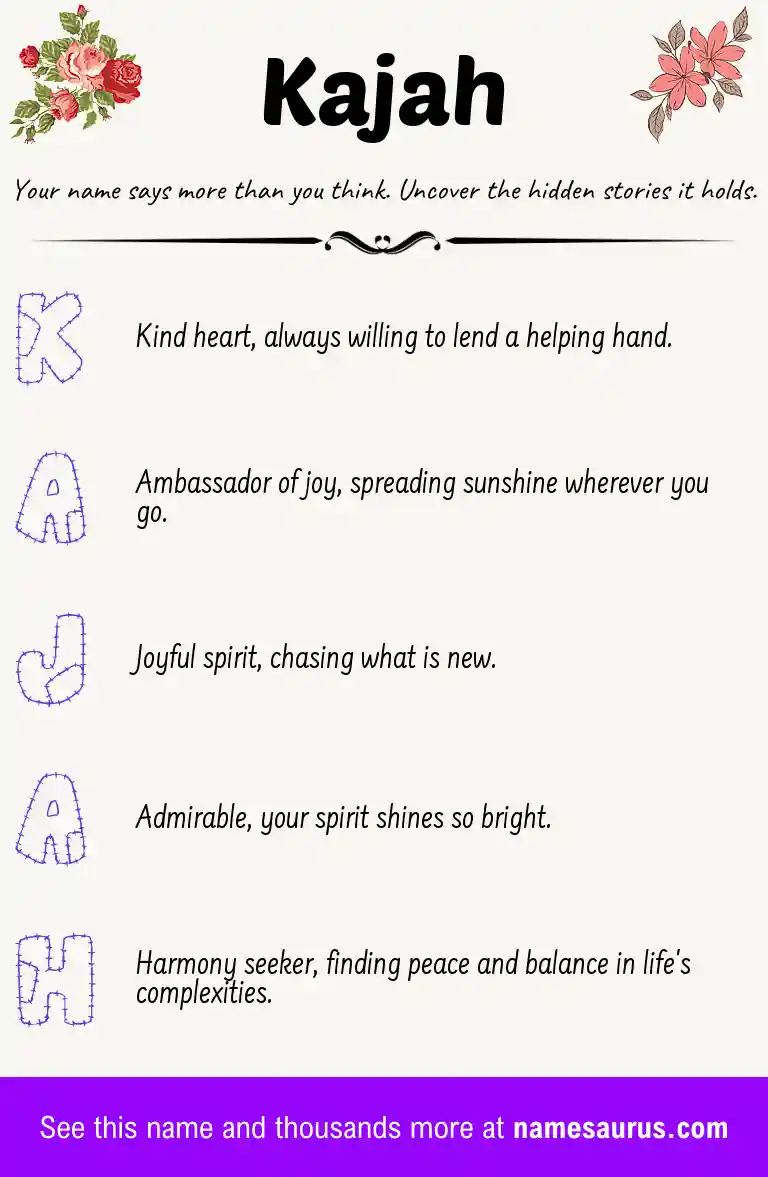 Acrostic poem about Kajah.
