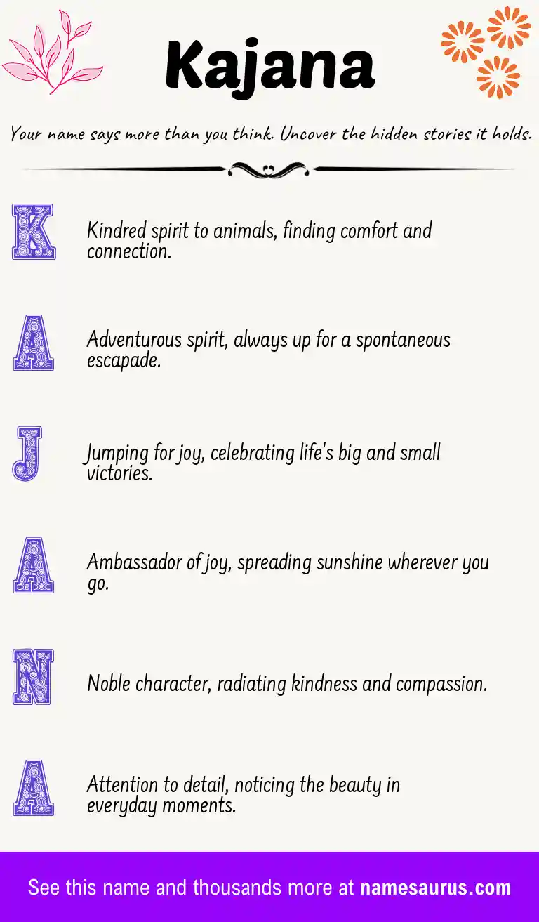Acrostic poem about Kajana.