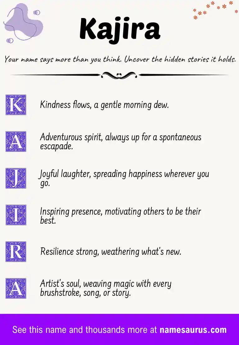 Acrostic poem about Kajira.