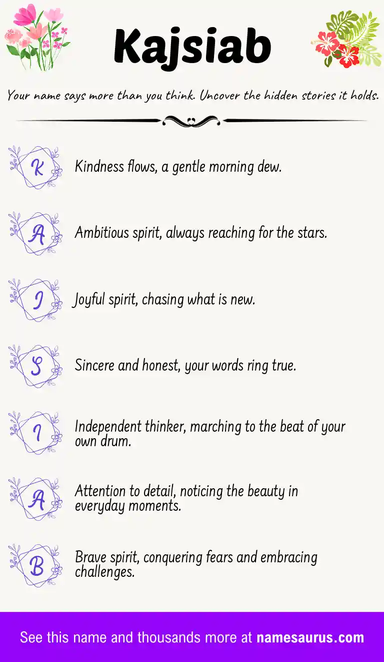 Acrostic poem about Kajsiab.
