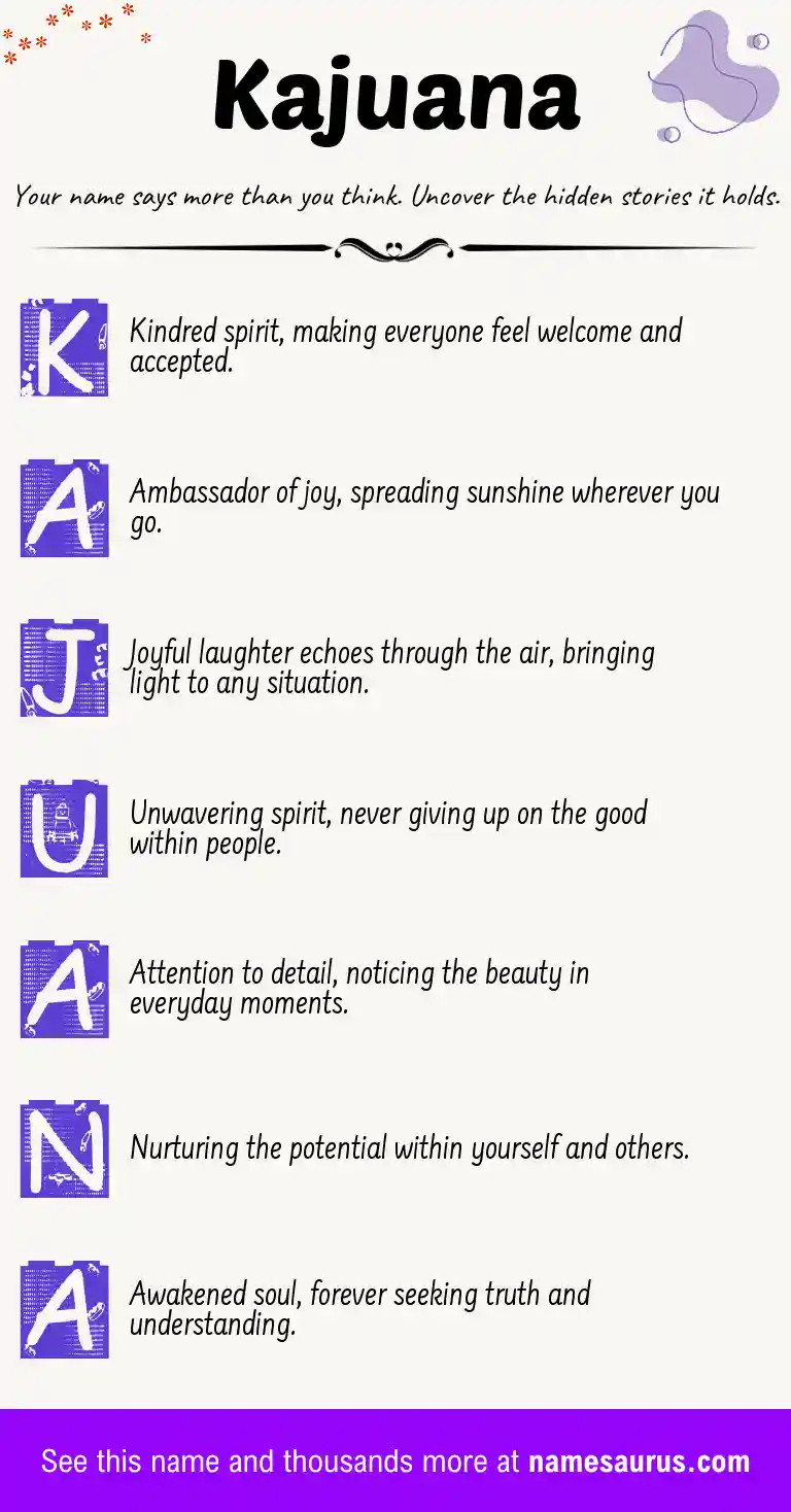 Acrostic poem about Kajuana.