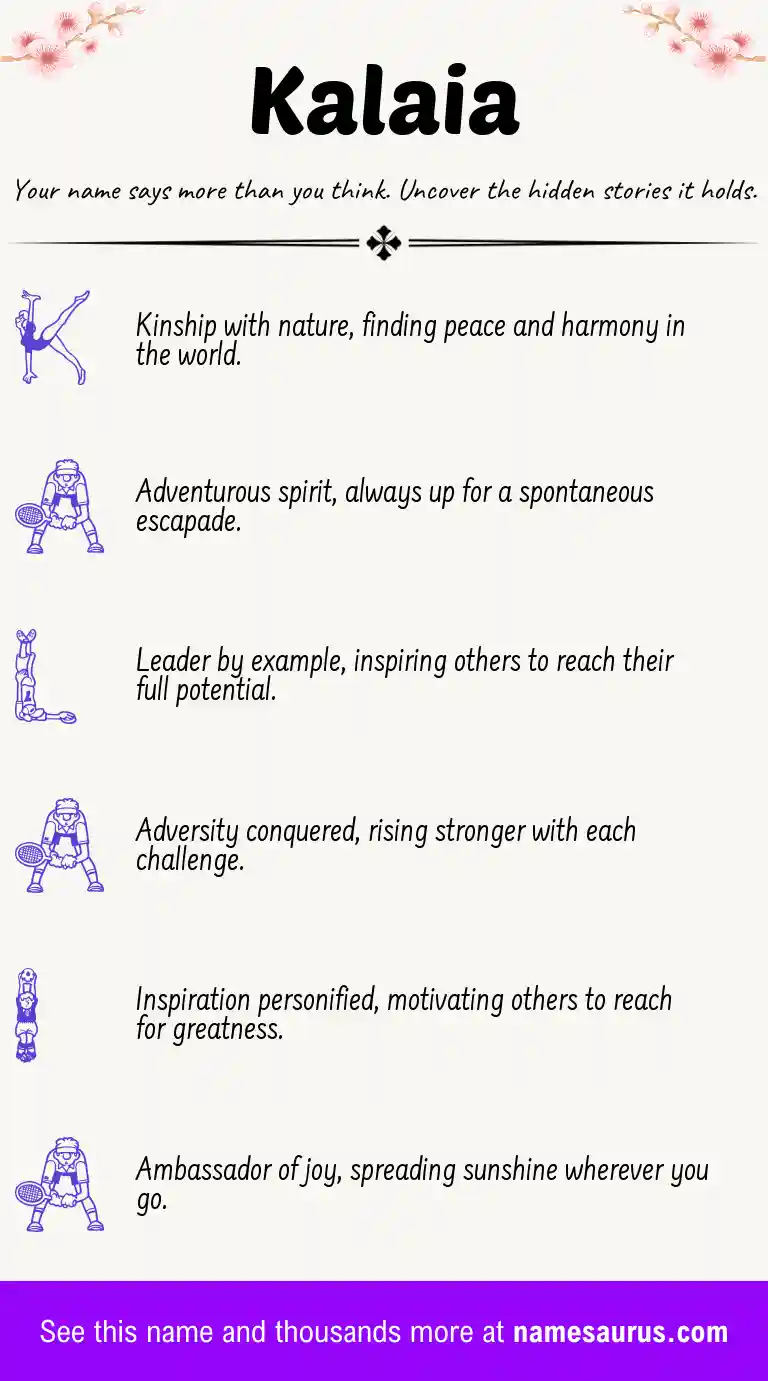 Acrostic poem about Kalaia.