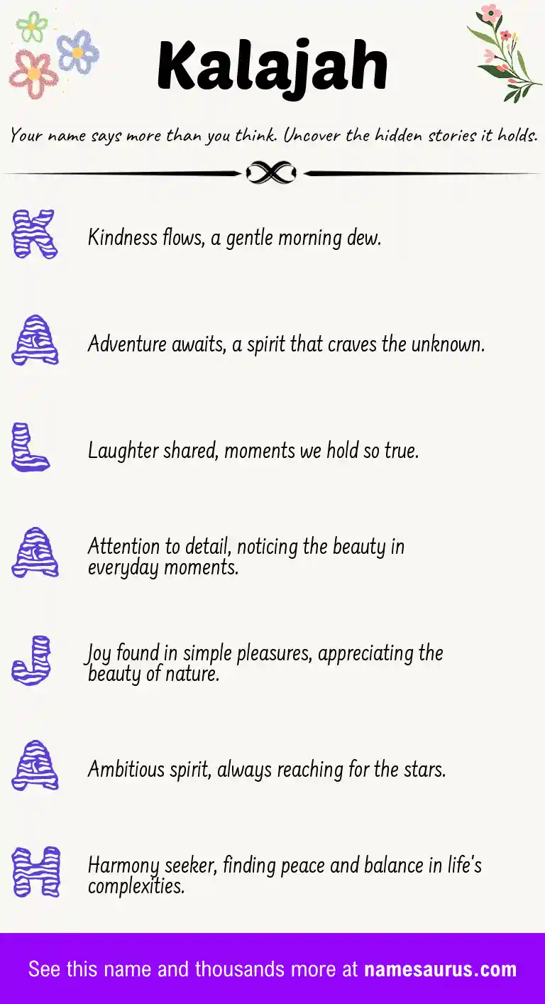 Acrostic poem about Kalajah.