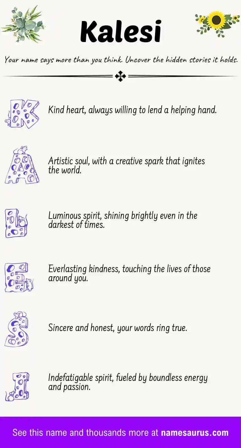 Acrostic poem about Kalesi.
