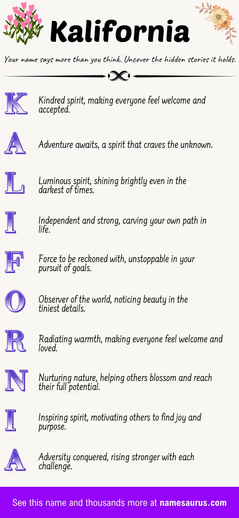 Acrostic poem about Kalifornia.
