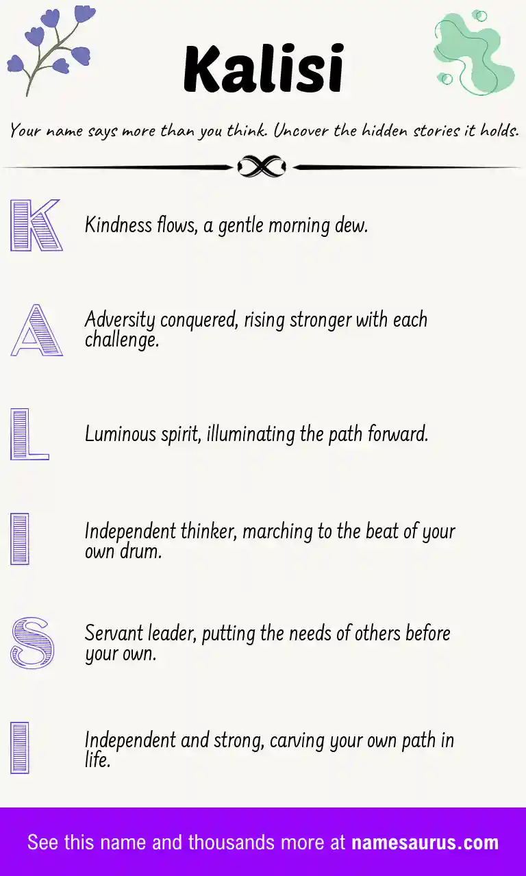 Acrostic poem about Kalisi.