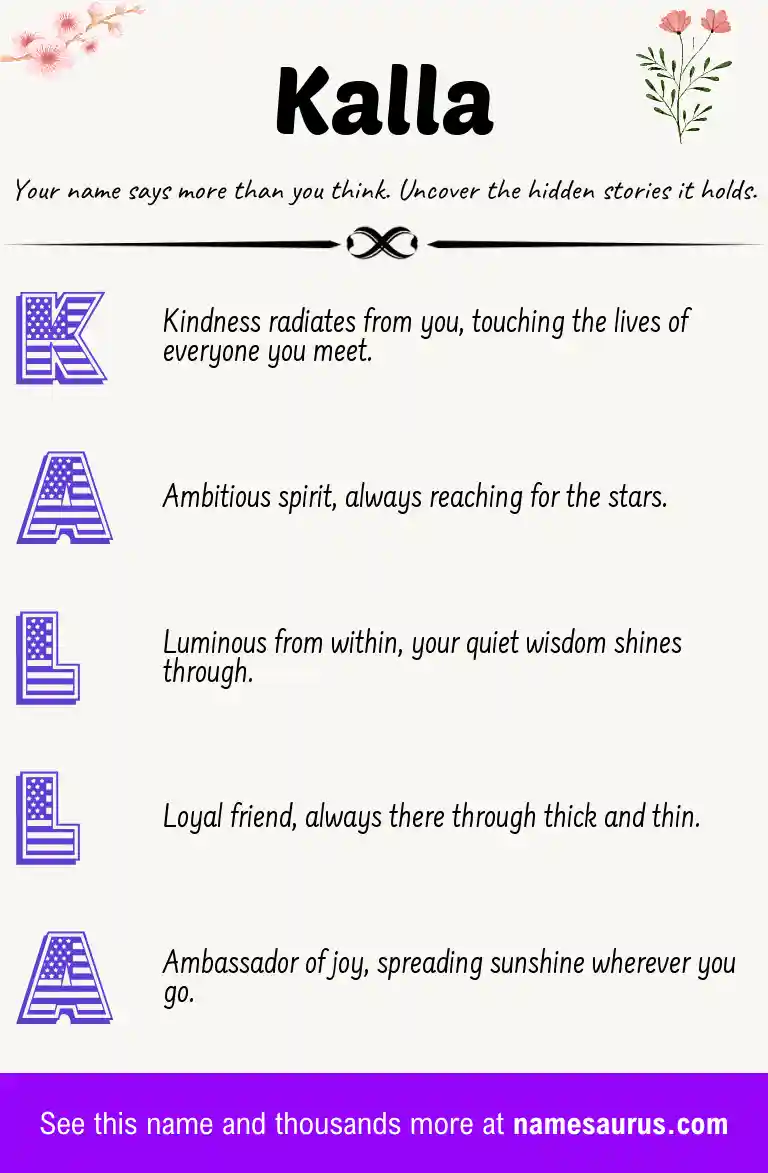 Acrostic poem about Kalla.